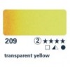 5 ml jaune transparent S2