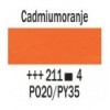 Huile 15 ml Orange cadmium