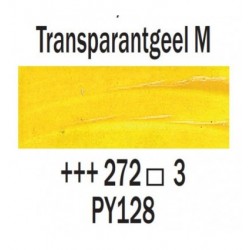 Olieverf 15 ml Transparantgeel middel
