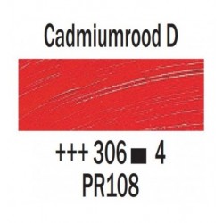 Huile 15 ml Rouge cadmium foncé