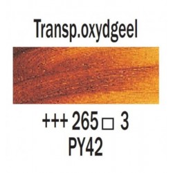 Olieverf 40 ml Tube Transparantoxydgeel