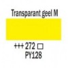 Acryl 250 ml Tube Transparantgeel middel