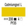 Acryl 75 ml Cadmium geel licht