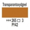 Acryl 75 ml Transparantoxydgeel