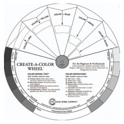 Create a color wheel 21cm diameter